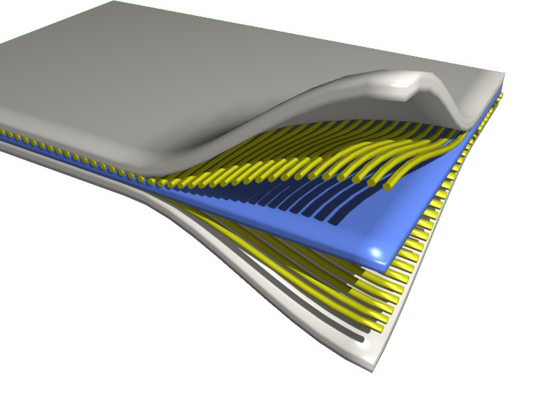 Composite