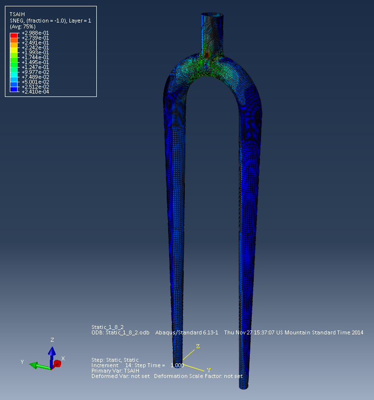 Buckling stress analysis