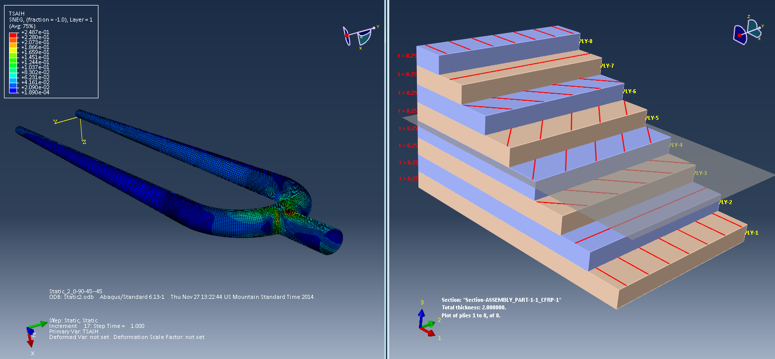 Composite lay up with Stacking sequence (0 90 45 -45)
