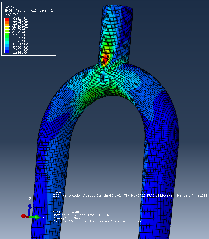 Abaqus simulation output for "Tsai-Wu Failure theory"on fork