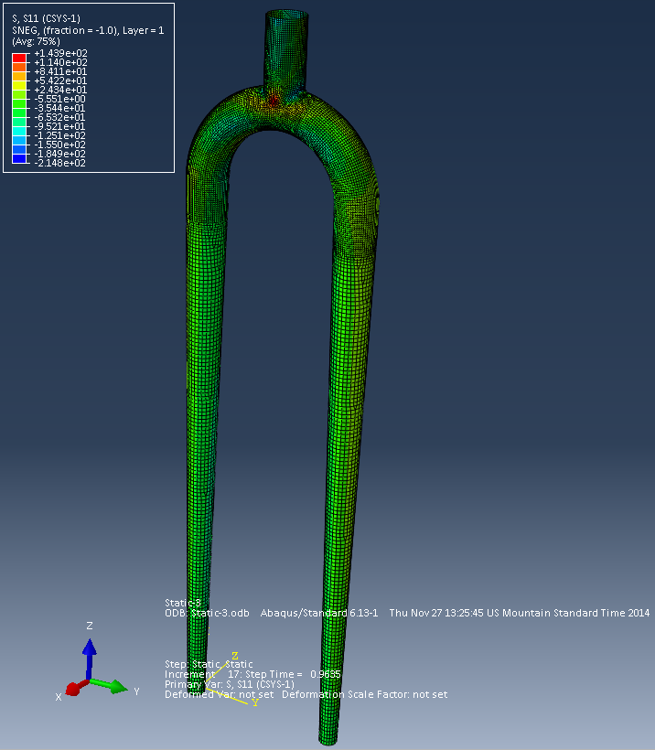Abaqus simulation output for Principal Stresses S11 on fork