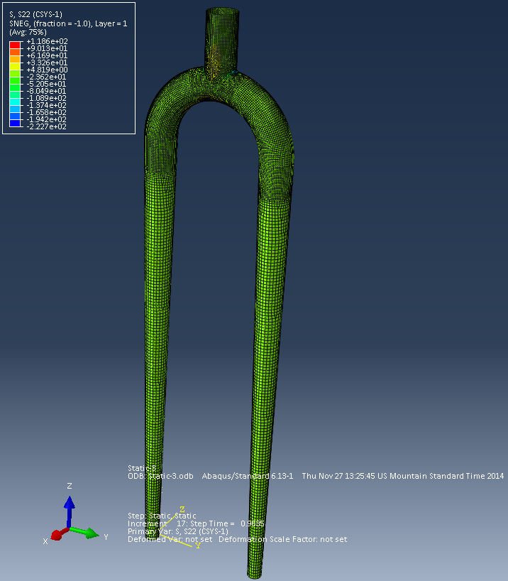 Abaqus simulation output for Principal Stresses S22 on fork