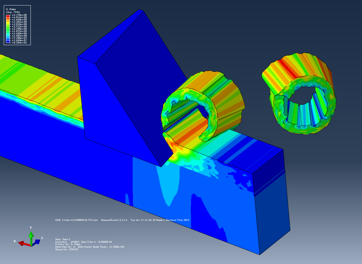 A 3D FEM model replicating the chip formation process during oblique cutting of Aluminum alloys