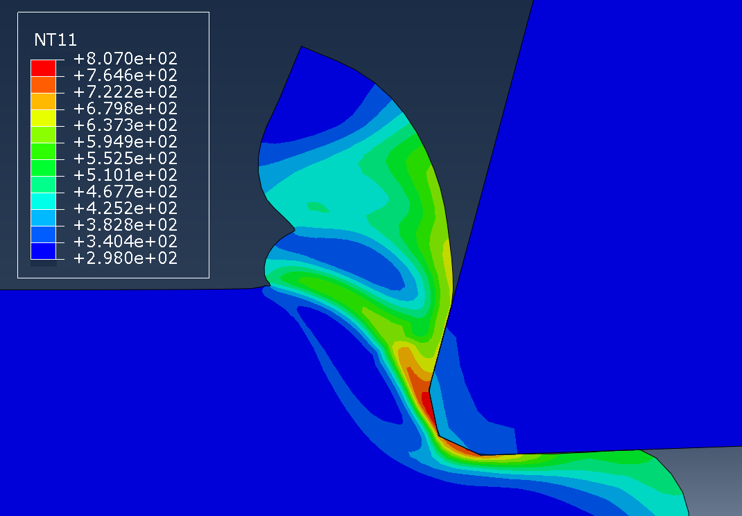 A 2D FEM model replicating the serrated chip formation process observed during orthogonal cutting of the most widely used titanium alloy Ti64.