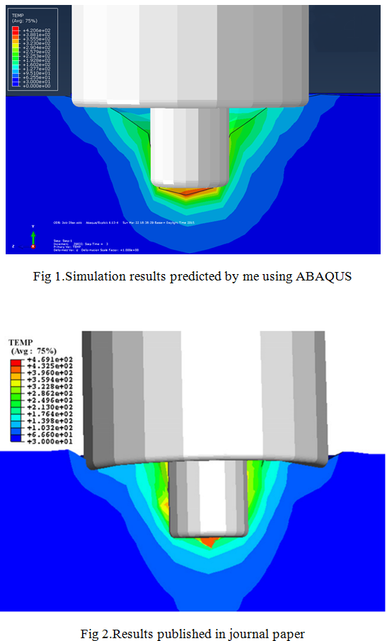 The simulation results were successfully validated with the results pun of the plunge stablished in the journal paper "Experimental and numerical investigatioge in friction stir welding" by S. Mandal, J. Rice, A.A. Elmustafa , in the Journal of materials processing technology, 203 (2008) 411–419
