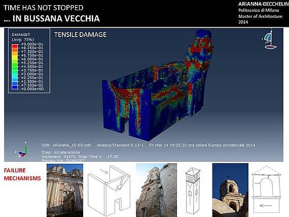 ABAQUS - nonlinear dynamic finite element analysis- Dacage Tensile
