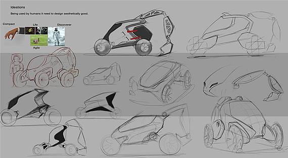 ideations
