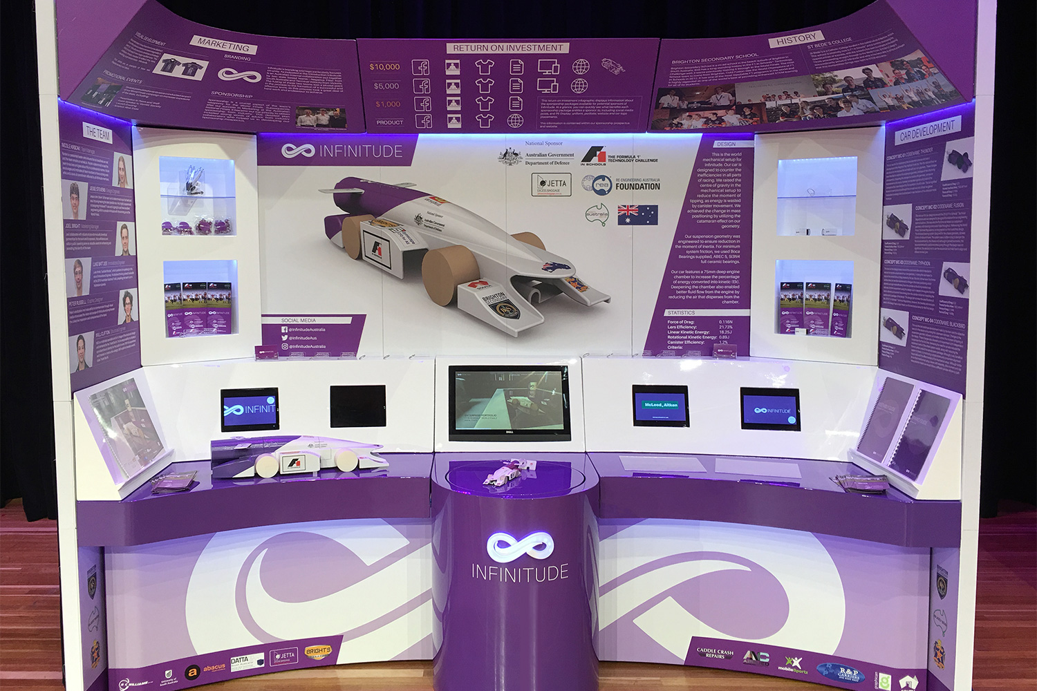 F1 In Schools Australia REA 3DEXPERIENCE Edu