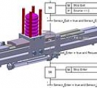 Modèle en 3D
