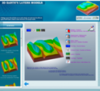 3D Geology